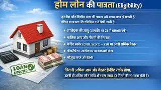 Best Home Loan 2026: Compare Interest Rates & Apply Online