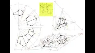 Gúla-gúla áthatás
