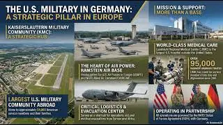 Podcast - US Troops Kicked Out of Germany? The Nuclear Secret You Can't Ignore!