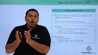 Virtual Service Desk
