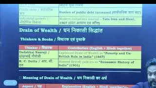 JPSC CRASH COURSE (Medieval Part 2 and Modern History)