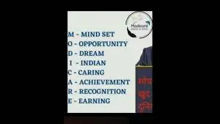 Meaning of MODICARE