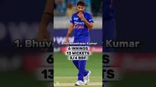 Top🔝 10 most wickets in T20 Asia Cups🏆 (2016-2022) #cricket #shorts #top10 #asiacup2025