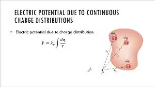 v526 Electric Potential due to Continuous charge Distributions