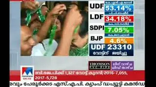 AK Antony reacts on Vengara election result   | Manorama News