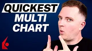 How To Create Multiple Charts In TWS & Save Them As A Template