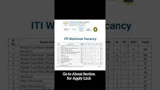 Latest Government Job Vacancy | Cochin shipyard recruitment 2026 | ITI Job Vacancy