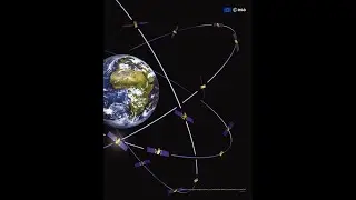 GALILEO HAS VS NTRIP PROPIO