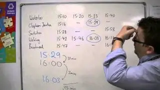GCSE Maths from Scratch 6.05 Reading from a Timetable