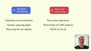 Synthetic monitoring vs real user monitoring (RUM): what&rsquo;s the difference?