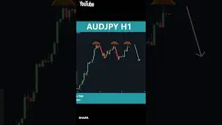 AUDJPY H1💲🍁FOREX🔥Chart Reading🤘Skills🥂forex chart patterns #viral #forextrader #chartpatterns #axend