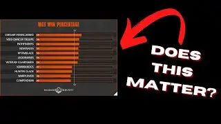 Kill Team: Meta and Balance Changes