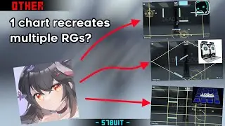 Multiple rhythm games in one chart! (Compilation/Non-community games only)