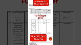 FCI recruitment 2022 | fci syllabus | fci manager | fci punjab | govt job alert | Vacancy