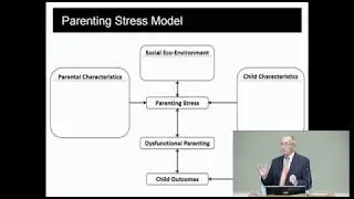 Parenting Stress presented by Richard R Abidin