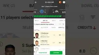 RR vs GT Dream11 Team | GT vs RR Dream11 Prediction | RR vs Gujarat Dream11 , My11circle Team
