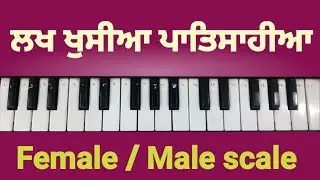 Lakh khushian paatshahiyan je satgur nadar kare (Notation in description box)