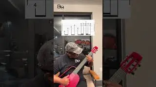 SLIDECANCEL - Carlos Jr | Guitar TABS #shorts