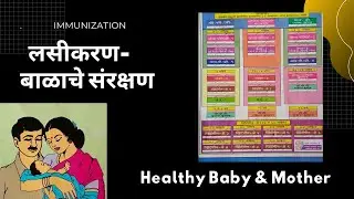 लसीकरण- बाळाचे संरक्षण | Immunization chart|Details about Immunization|complications of immunization