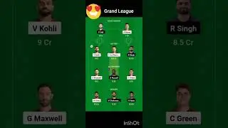 RCB vs KKR  | IPL 2024 RCB vs KKR Pitch Report & Prediction | DreamsKmTeam | IPL 2024 Prediction