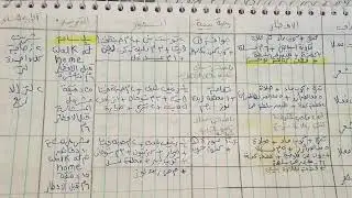 كلوا و خسوا مع الدكتورة نيللى شمس