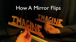How A Mirror Flips