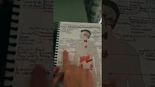 REPOST TIKTOK LIVE 11/5/2021 AAPC AHIMA CPT ICD10 CM MEDICAL CODING PRACTICE EXAM TIPS Tricks Hacks