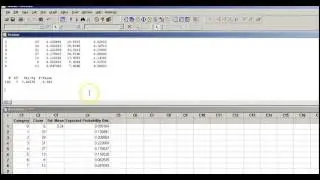 Minitab 16 - Chi Square Goodness of fit test (Inclusive Category)