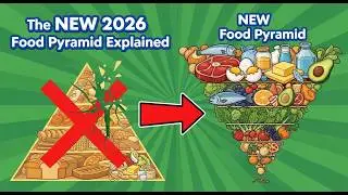 The New 2026 U.S. Dietary Guidelines &mdash; What They Really Mean for Your Health