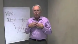 Leadership: Teachable Point of View and Judgment Calls