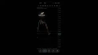 GBP/USD Scalp Trade | M15 Execution & Review