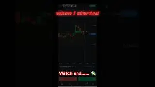 Mindset decide your Future 💸🔥 | s#quotex #trading #music #mindset #moneymoves #future #binaryoptions
