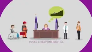[Essential Six] Strengthen Institutional Capacity for Resilience