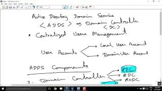 Unit-20 ADDS Server Install and Configure Part 01