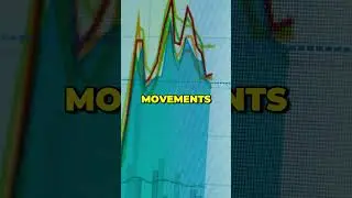 How to Read Stock Market Charts for Beginners