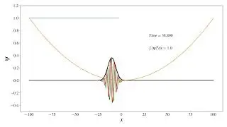 PHYSICS PROGRAMMERS: Particle in harmonic trap