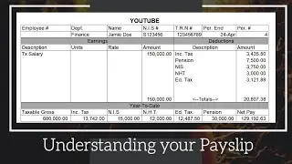 Payroll Taxes | Understanding your Payslip