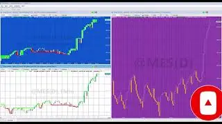 Tutorial 181 | Three Line Break on minute chart using a vector object | TradeStation tutorials