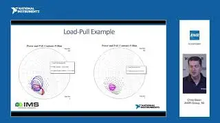 How to: Network Synthesis Wizard