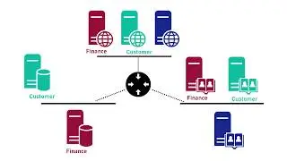 ServiceOrchestrate and Illumio