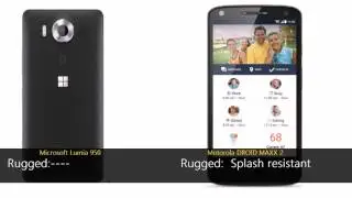 Microsoft Lumia 950 vs Motorola DROID MAXX 2