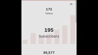 200 subs live subscribe count down