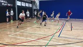 Basketball Small-Sided Games: 3v3 Hockey Rules