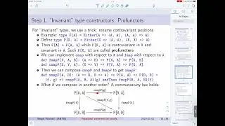 Relational parametricity. Lecture 2, part 2. Proofs of functor laws