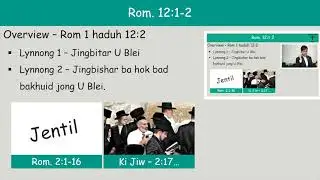Khubor na ka shithi U Paul sha ki nong Rom. 12:1-2 | Benison Suchiang