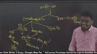 छत्तीसगढ़ Modern History पार्ट 1 [START]