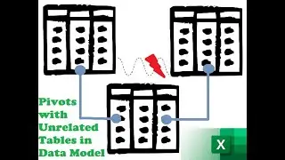 013. 3 DAX trick to CALCULATE (cross filter) between Unrelated Tables in your Data Model