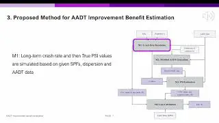 Estimating Monetary Benefit of Improving Annual Average Daily Traffic (AADT) Accuracy
