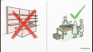 Feel safe knowing what sales taxes are