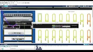 Video - Explore Device Configuration Using the CLI (Console)